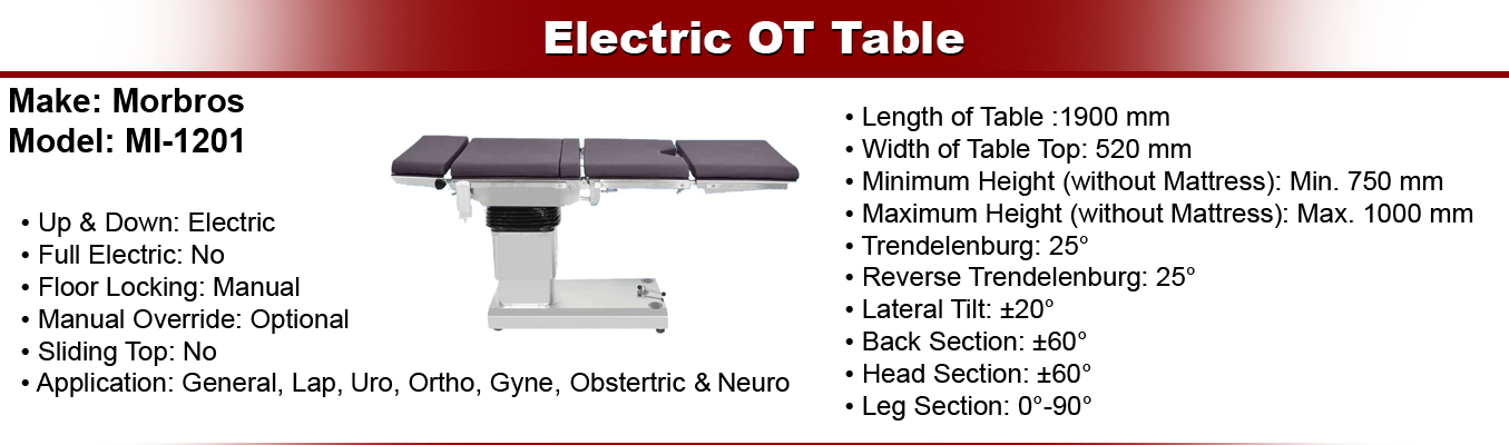 OT Table 1201