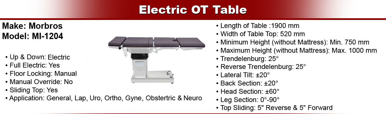 OT Table 1204